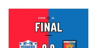 Doar egal pentru Chindia la Viitorul Pandurii Târgu Jiu. Târgoviştenii nu reuşesc două victorii consecutive în campionat